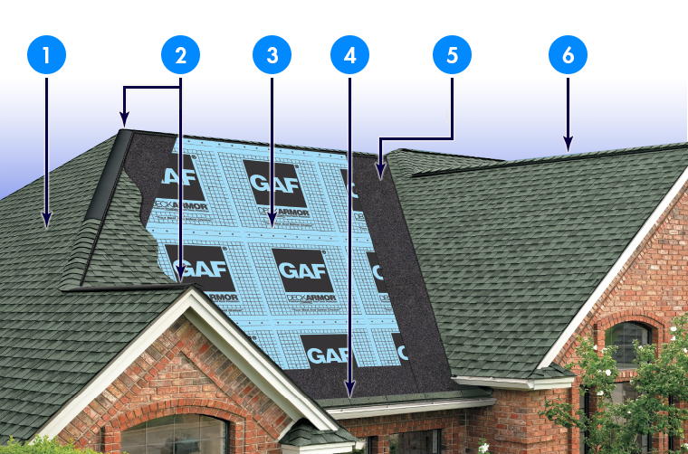 JS Roofing Images